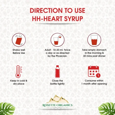 How to Use HH-Heart Syrup