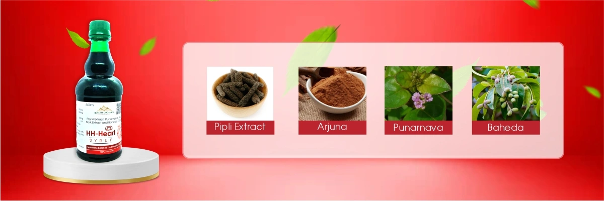 Ingredients of Height Long Syrup_
