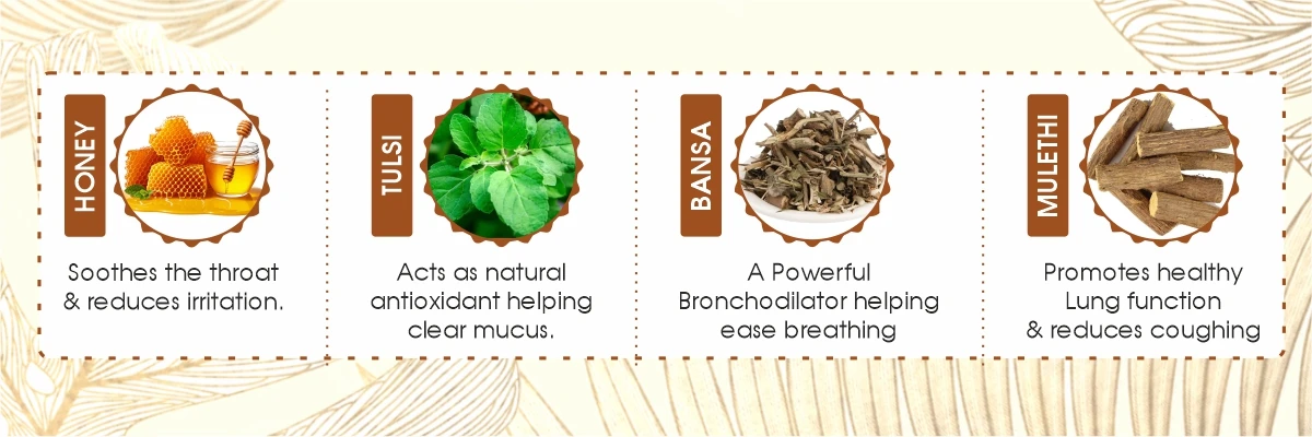 Ingredients of Coff-Aid