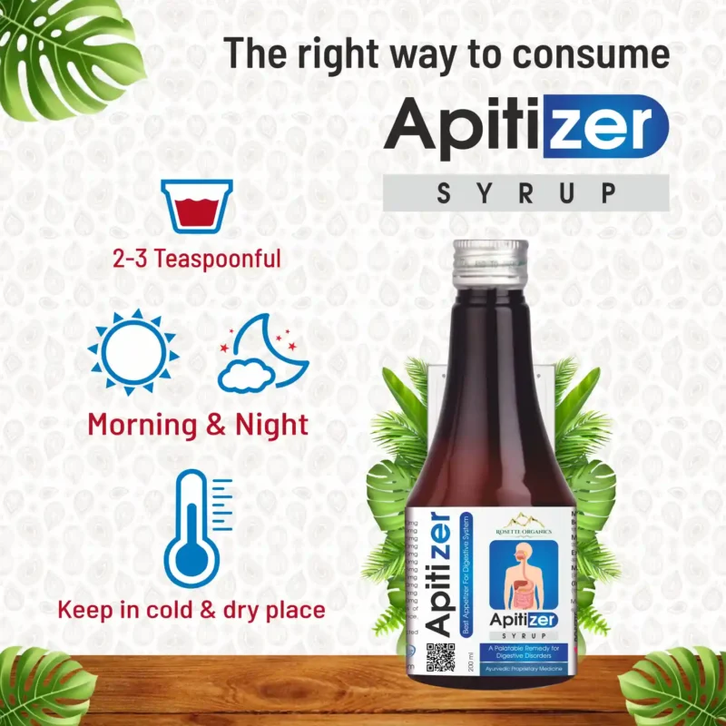 1How to use Apitizer Syrup