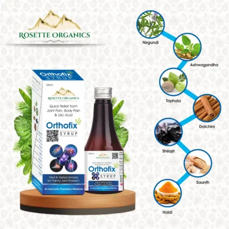 Ingredients of Orthofix Syrup