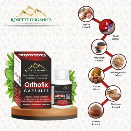Ingredients of Orthofix Capsules