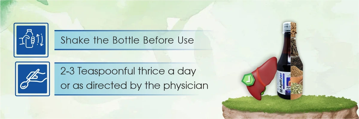 How to use Apitizer Syrup