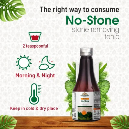 How to use No Stone Syrup