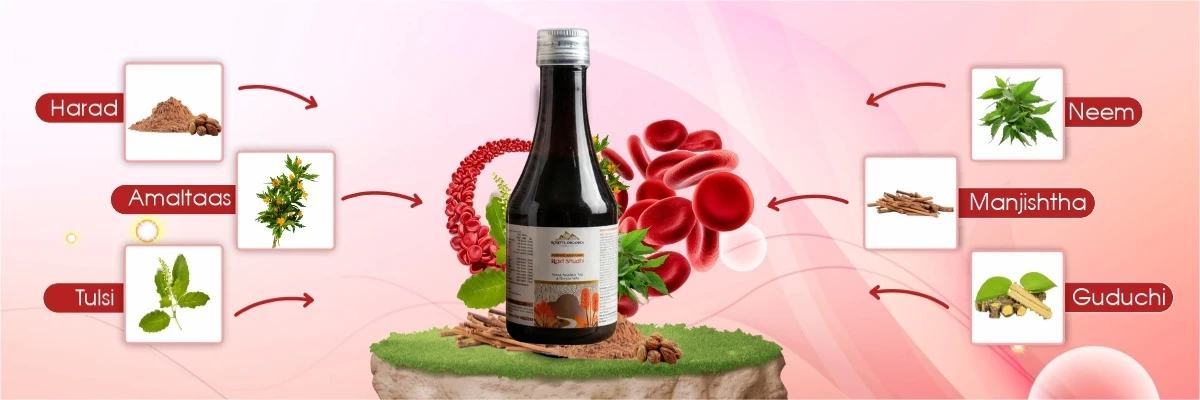 Ingredients Ayurvedic Blood Purifier