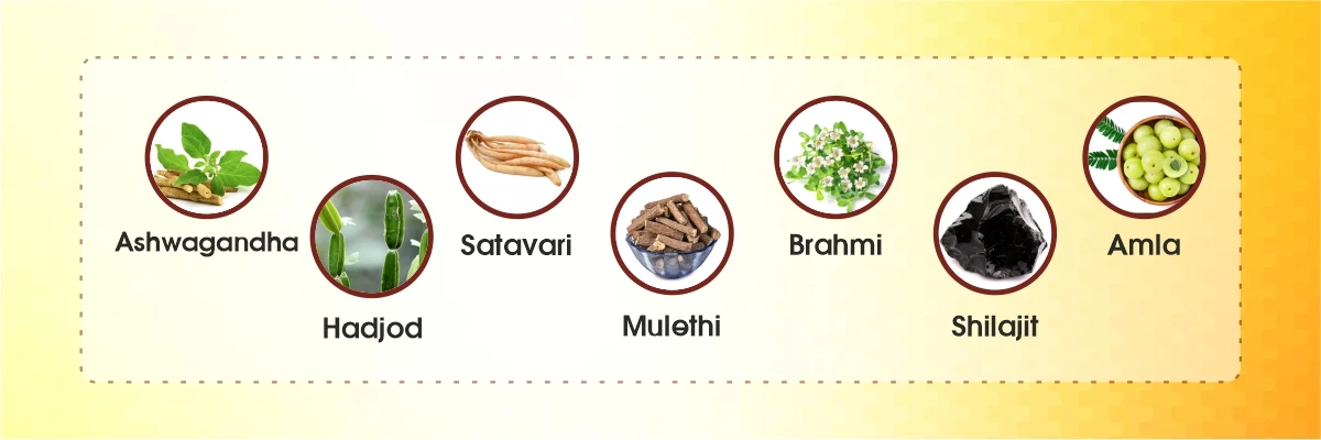 Ingredients of Height Long Syrup