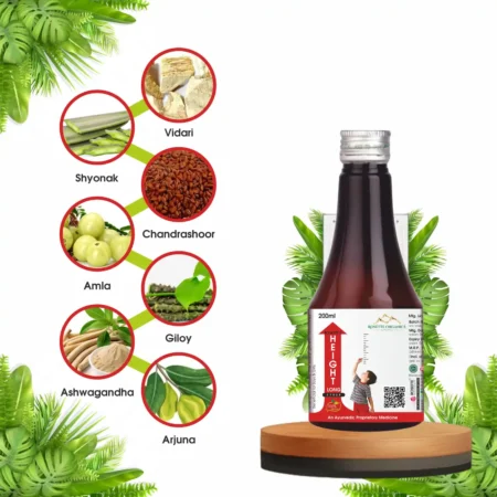 Ingredients of Height Long Syrup