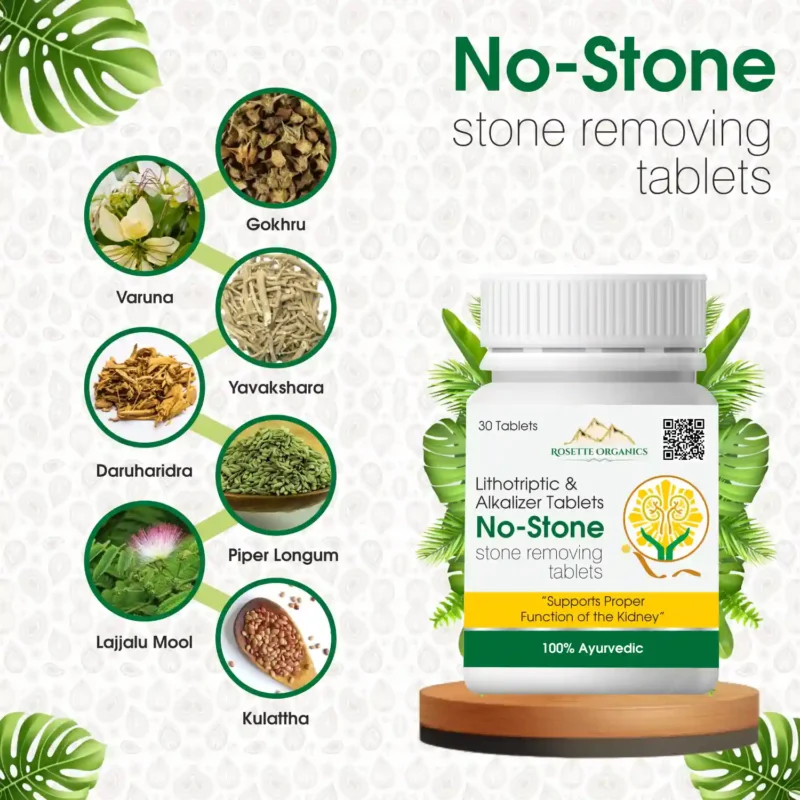 Ingredients of No Stone tablets Ingredients of No Stone tablets