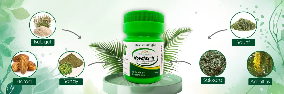 Ingredients of Novalax-H