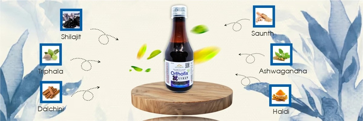 Ingredients of Orthofix Syrup