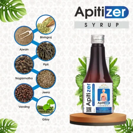 Ingredients of Apitizer Syrup
