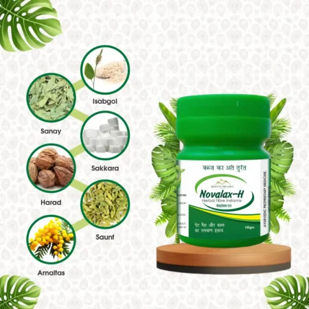 Ingredients of Novalax-H