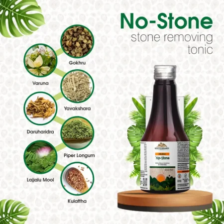 Ingredients of No Stone Syrup