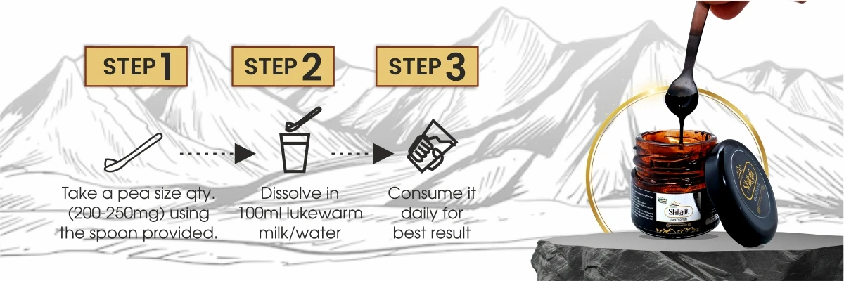 How to use Shilajit Gold Resin