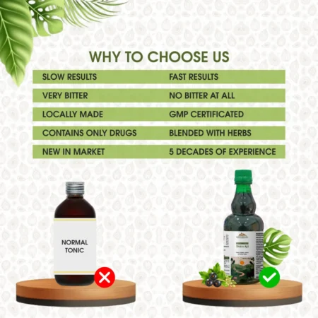 Why Choose Us