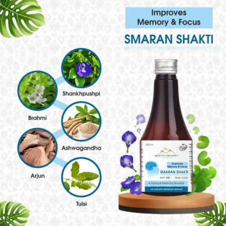 Ingredients of Smaran Shakti Syrup