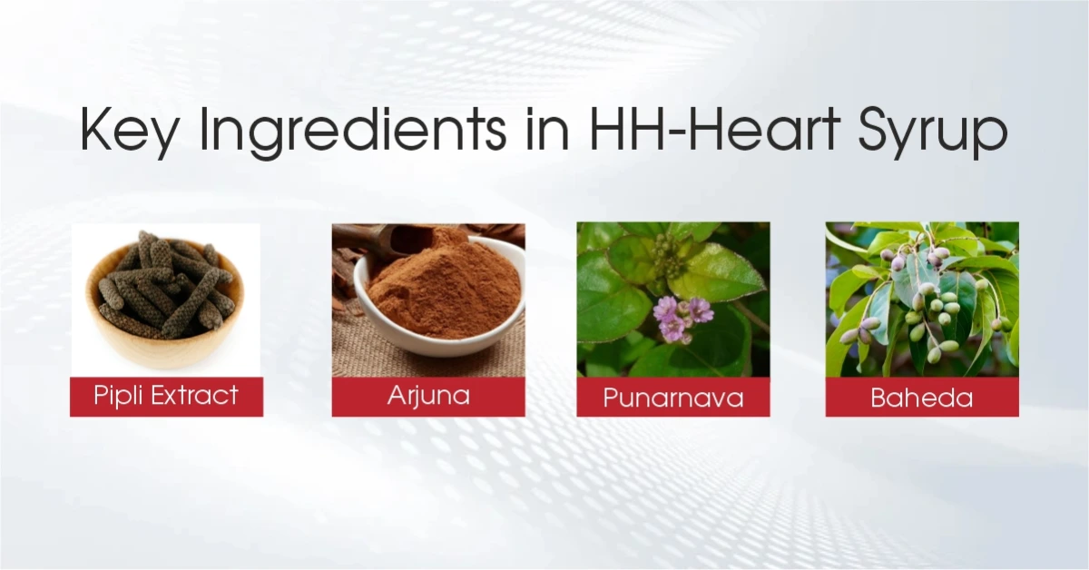Key Ingredients in HH-Heart Syrup