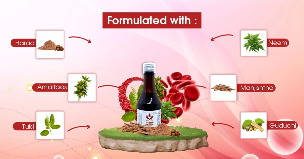 Ayurvedic Herbs Used as Blood Purifiers