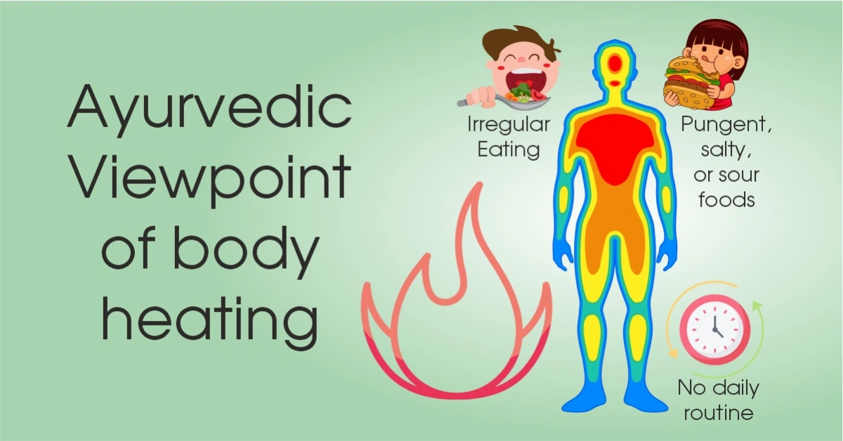 Ayurvedic causes of body heating