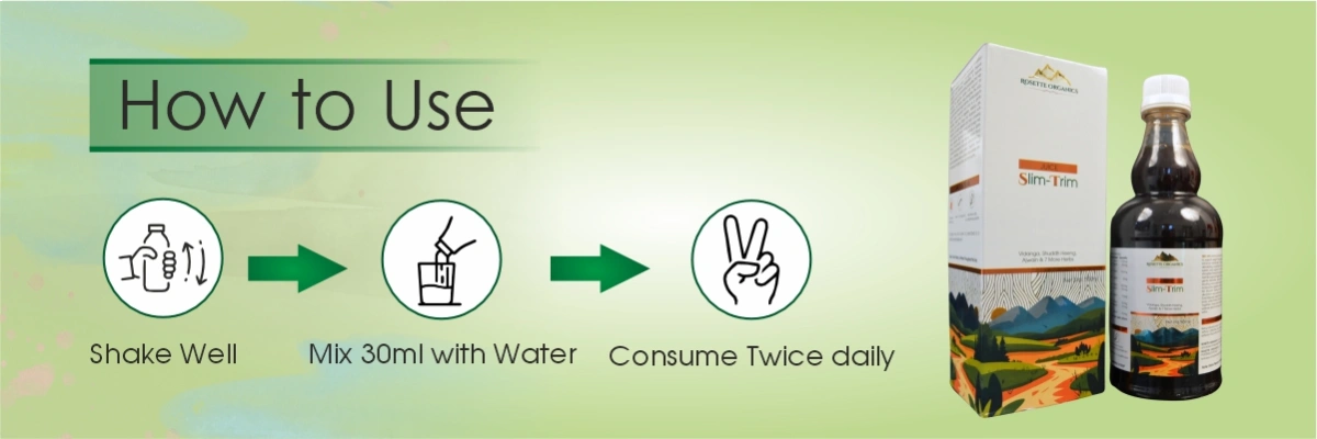 How to use slim trim juice