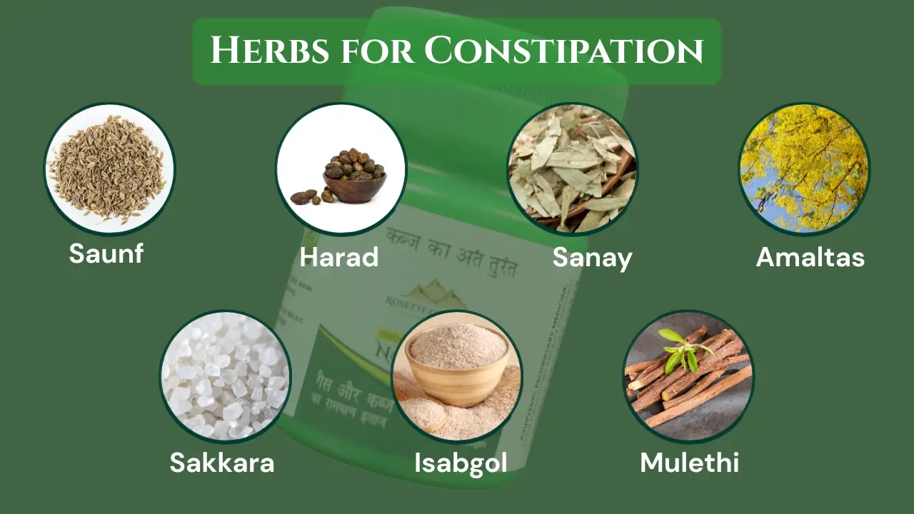 Herbs for Constipation