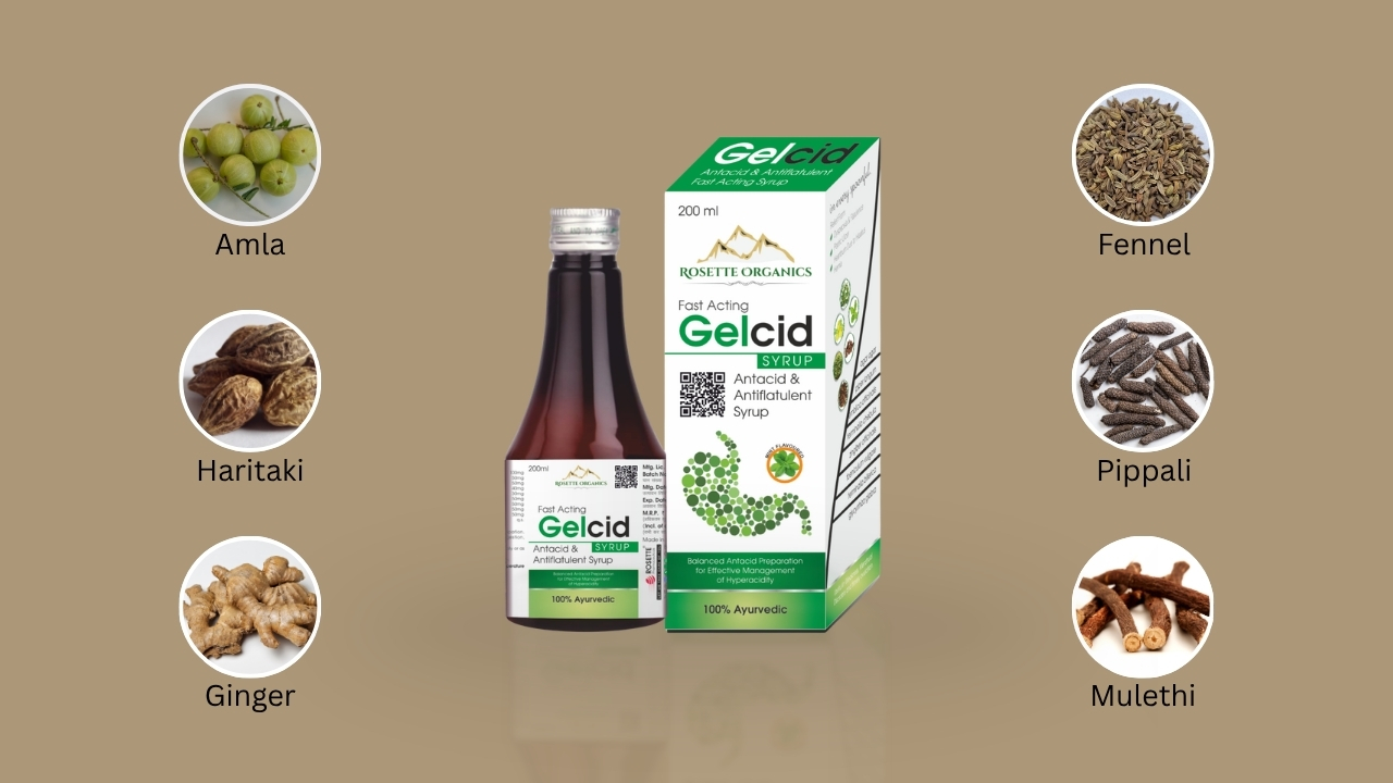 Natural Ingredients for Acidity Relief