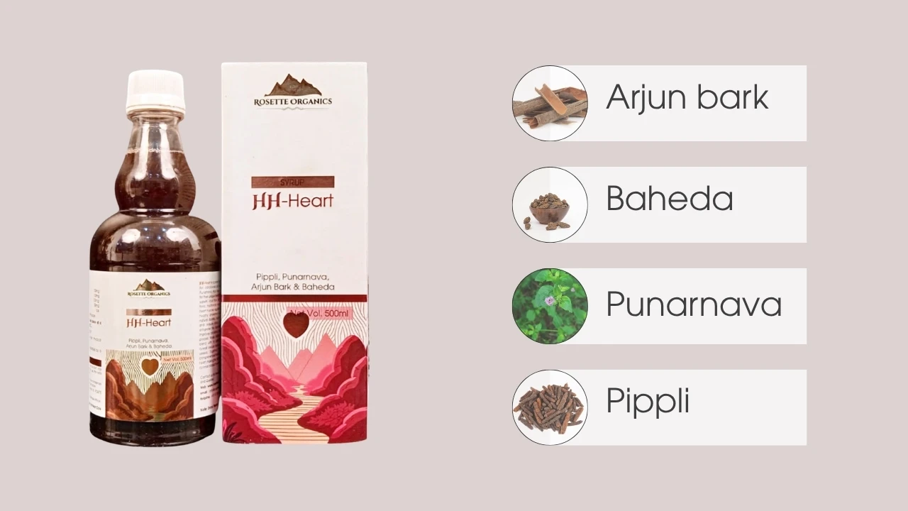 Ayurvedic Way to Control Cholesterol