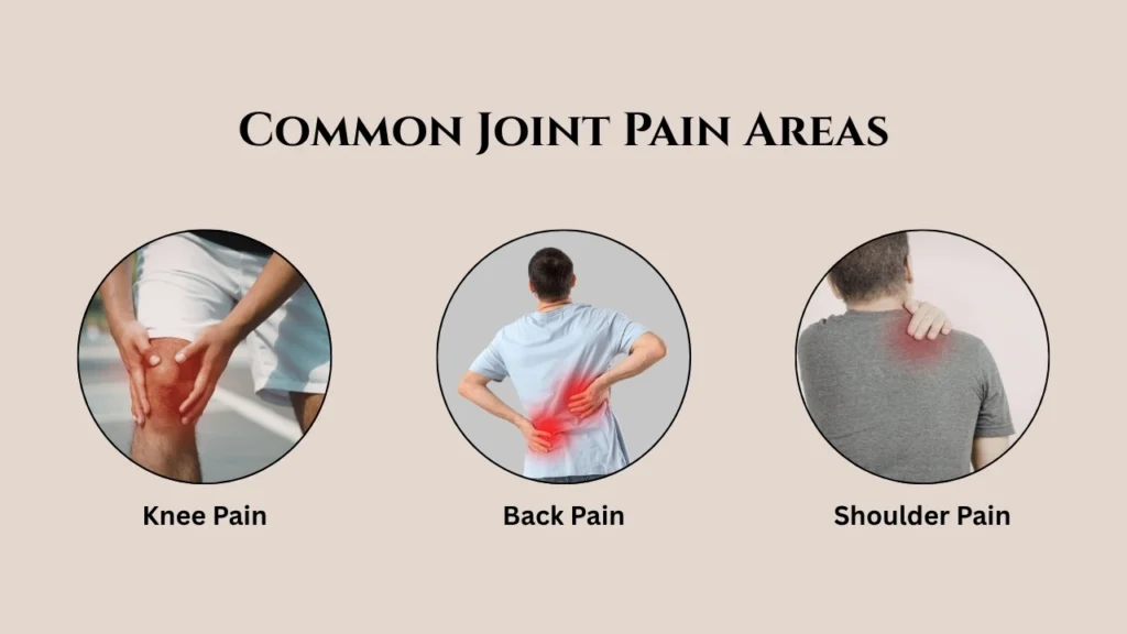 Common Joint Pain Areas