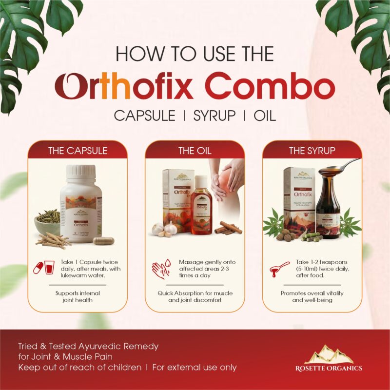 Orthofix Combo