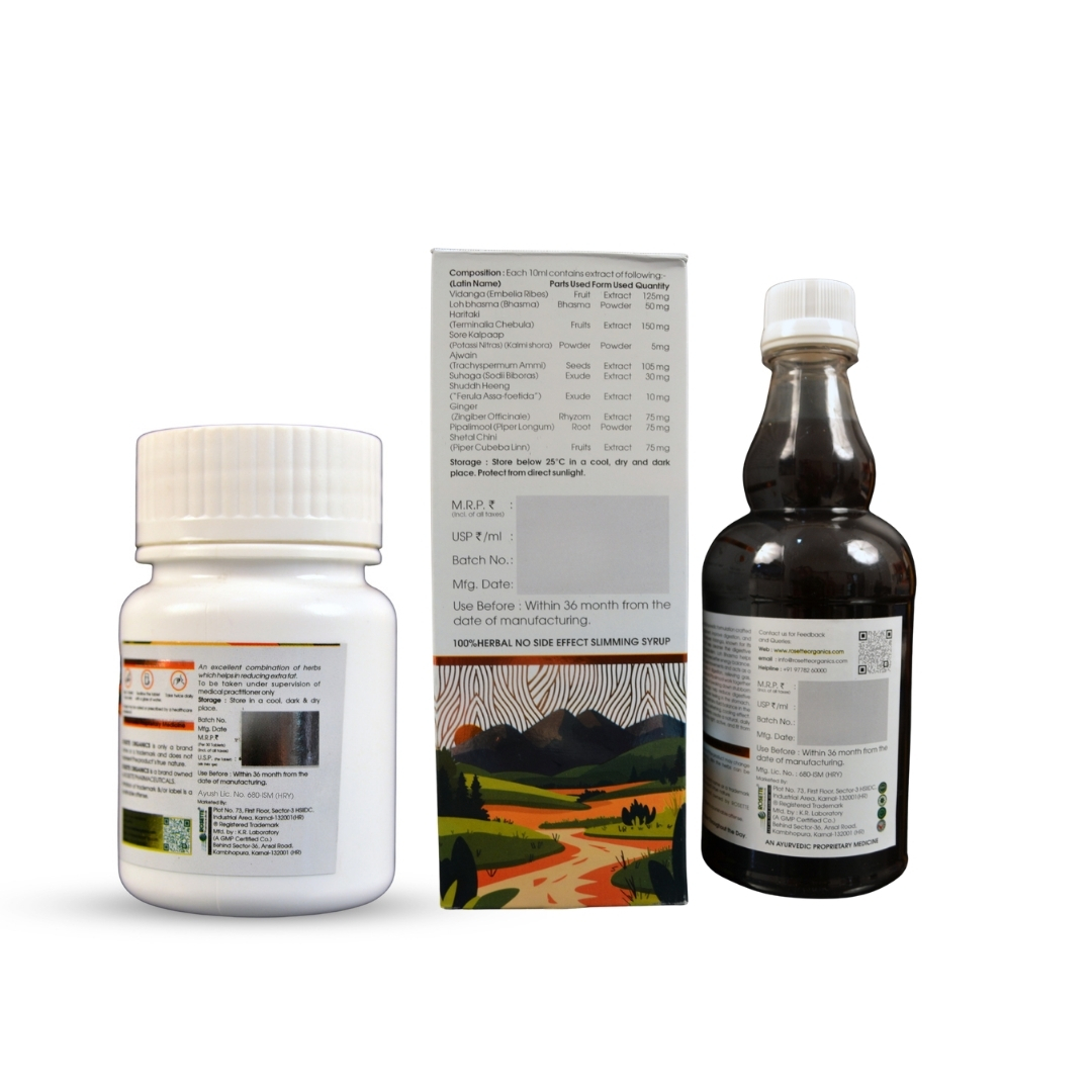 Slim Trim Weight Loss Combo 2